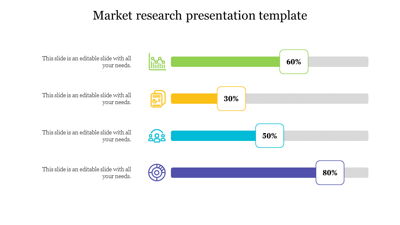 market research project presentation ideas